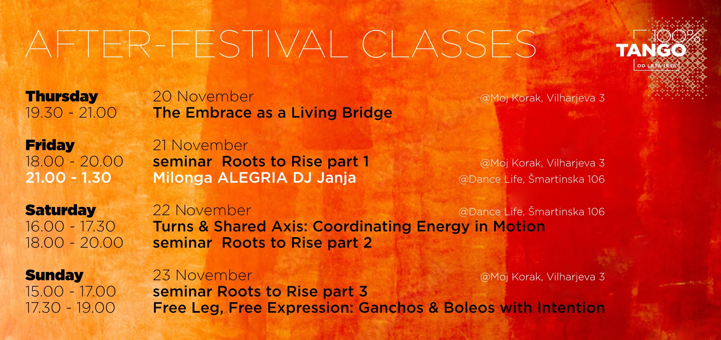 You are currently viewing Milonga cumpleaños